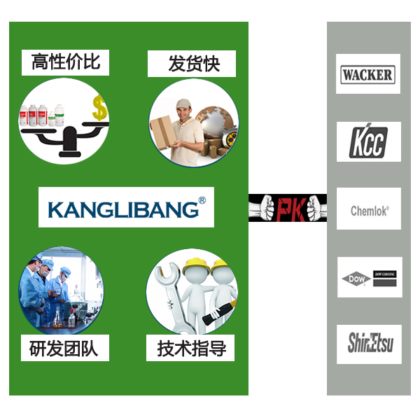 高性价比发货快硅胶粘合剂厂家优势