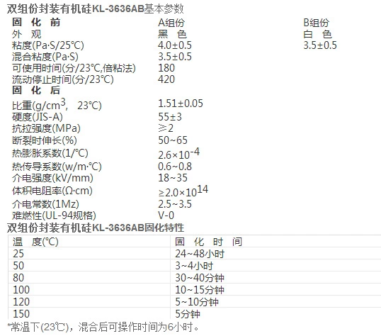 硅胶粘布用什么胶水.jpg